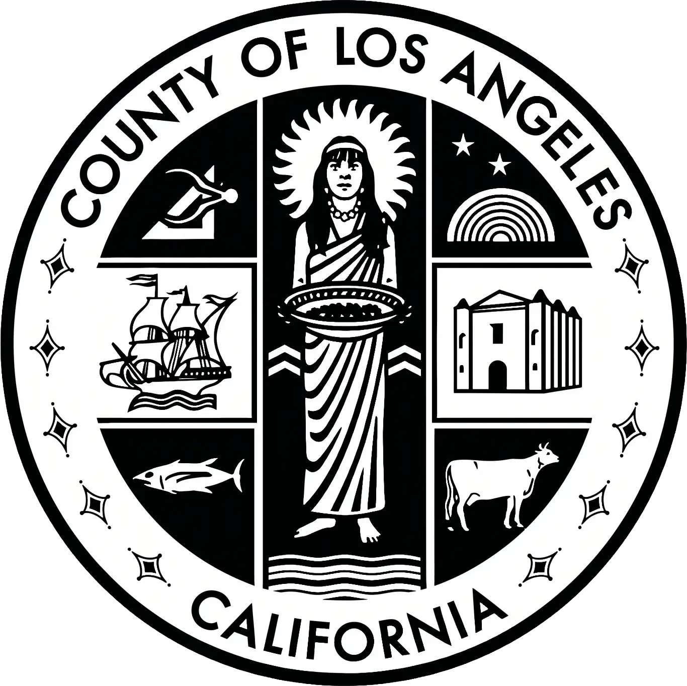 County of Los Angeles