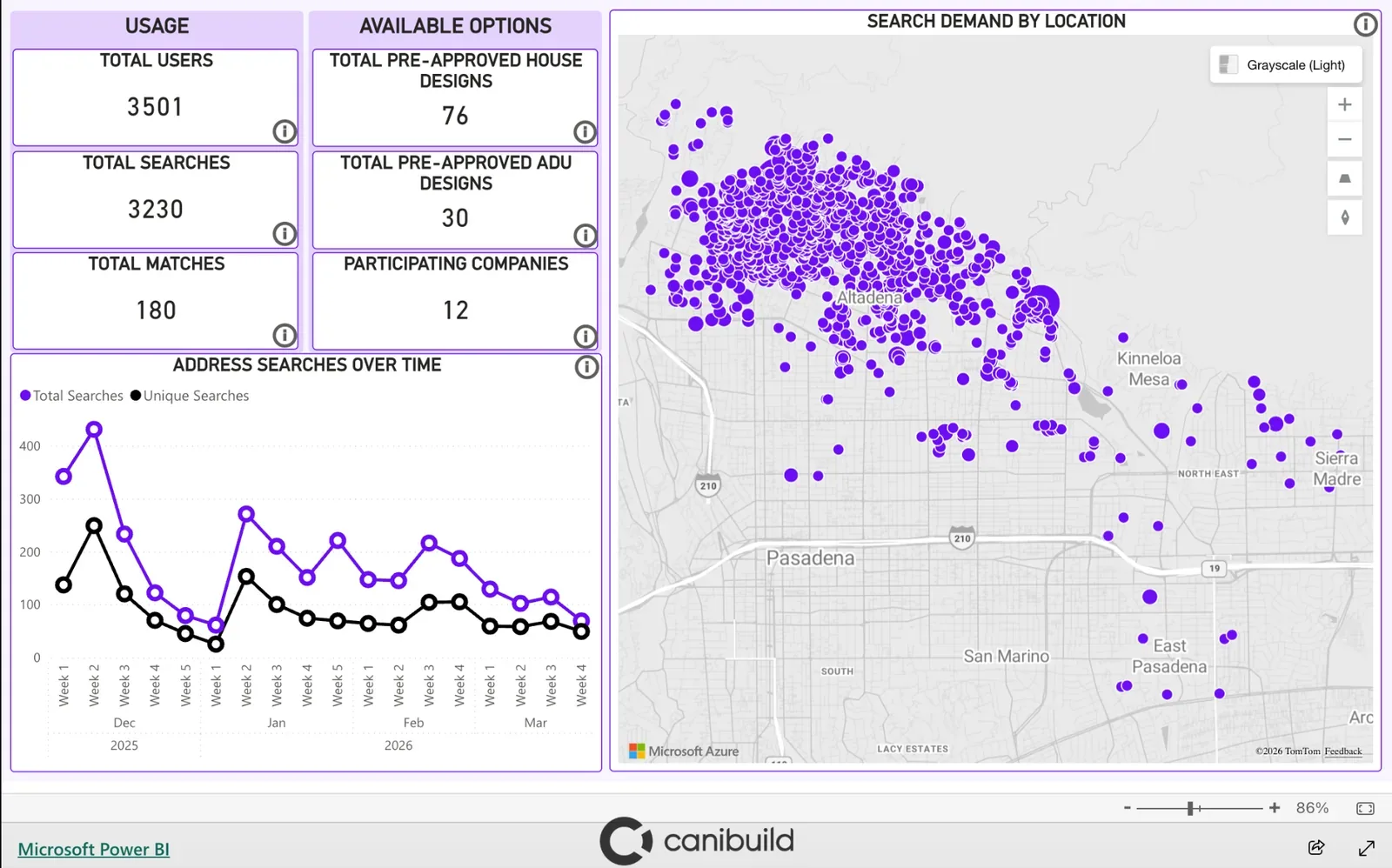 PlanCheck analytics dashboard showing usage metrics, address searches over time and a search-demand heatmap